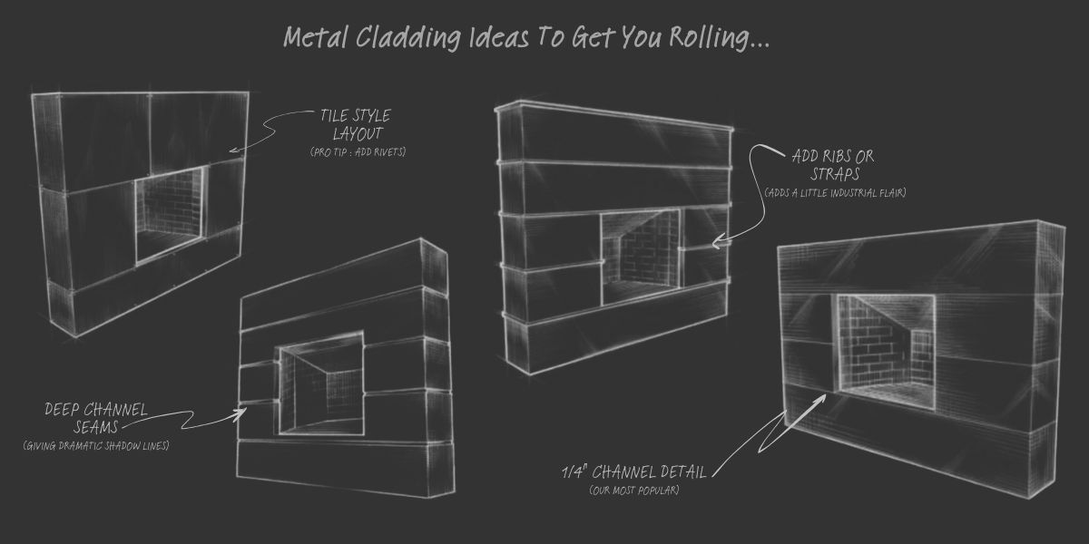 Anatomy of Metal Cladding The "Anatomy of Metal Cladding" includes a sketch with three designs: tile style horizontal banding, deep channel seam for bold shadows, and a 1½" channel detail. Additional options include ribs or striations.