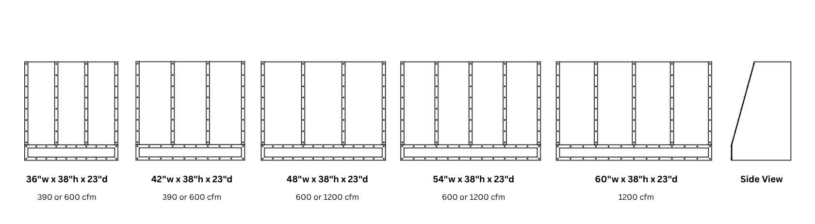 A black and white diagram of the Mesa Classic 38 shows five identical rectangular panels with vertical dashed lines and a base, followed by one irregularly shaped panel on the right.
