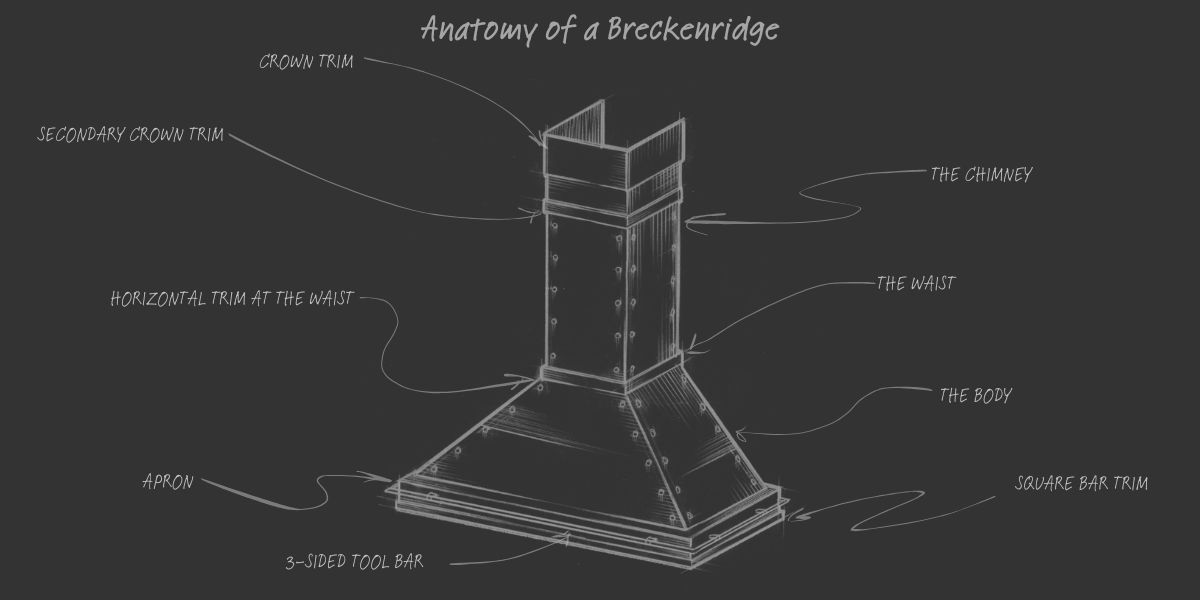 Diagram labeled "Anatomy of the Breckenridge" showing chimney hood parts: crown trim, secondary crown trim, chimney, waist, horizontal trim at waist, body, apron, and 3-sided tool bar.