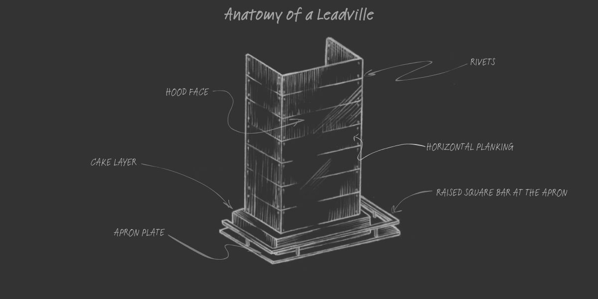 Anatomy of the Leadville" is a chalk-style diagram depicting a rectangular structure with labeled parts: hood face, horizontal planking, rivets, raised square bar at the apron, apron plate, and cake layer.
