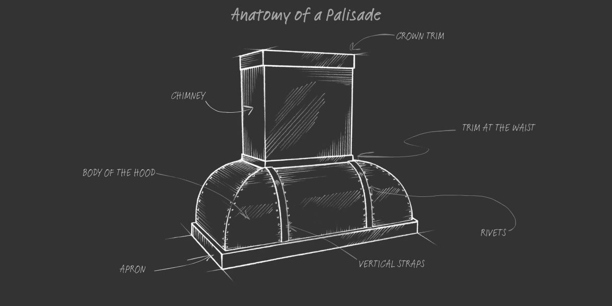 Anatomy of the Palisade A sketched diagram labeled "Anatomy of the Palisade" details parts of a chimney hood: crown trim, chimney, waist trim, hood body, apron, vertical straps, and rivets.