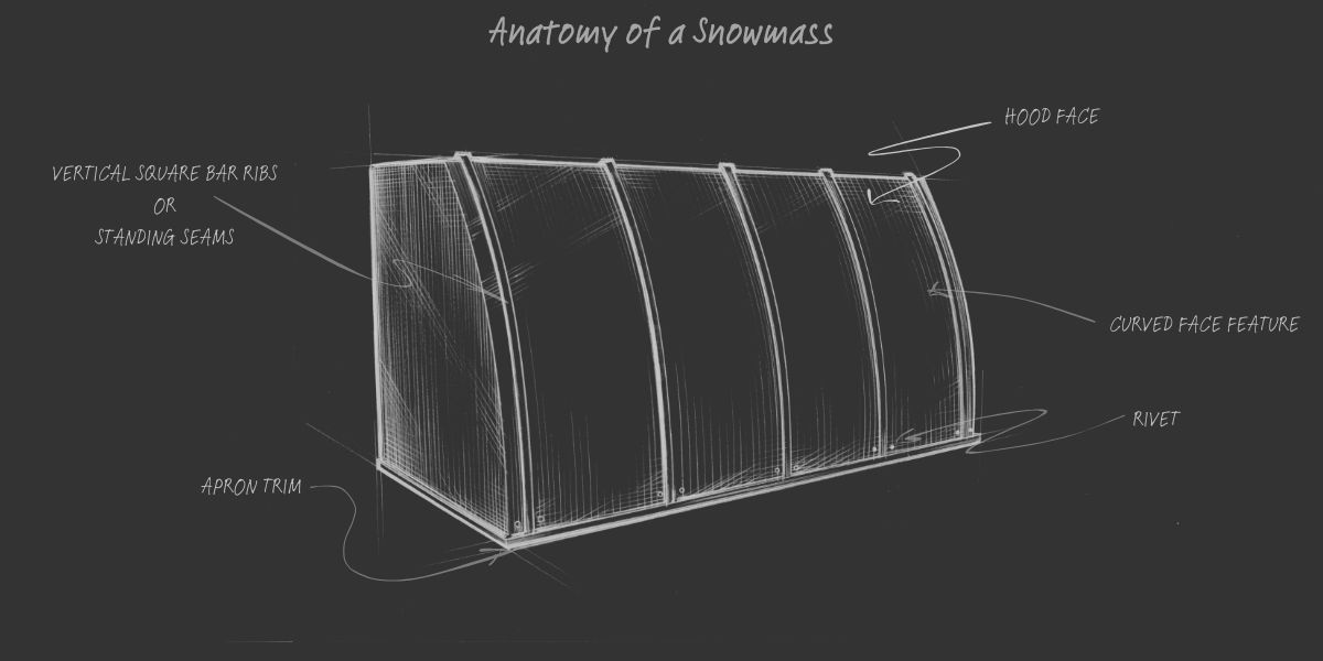 Anatomy of the Snowmass A sketch titled "Anatomy of the Snowmass" displays a curved structure with notes indicating the hood face, curved face feature, rivet, apron trim, and vertical square bar ribs or standing seams.
