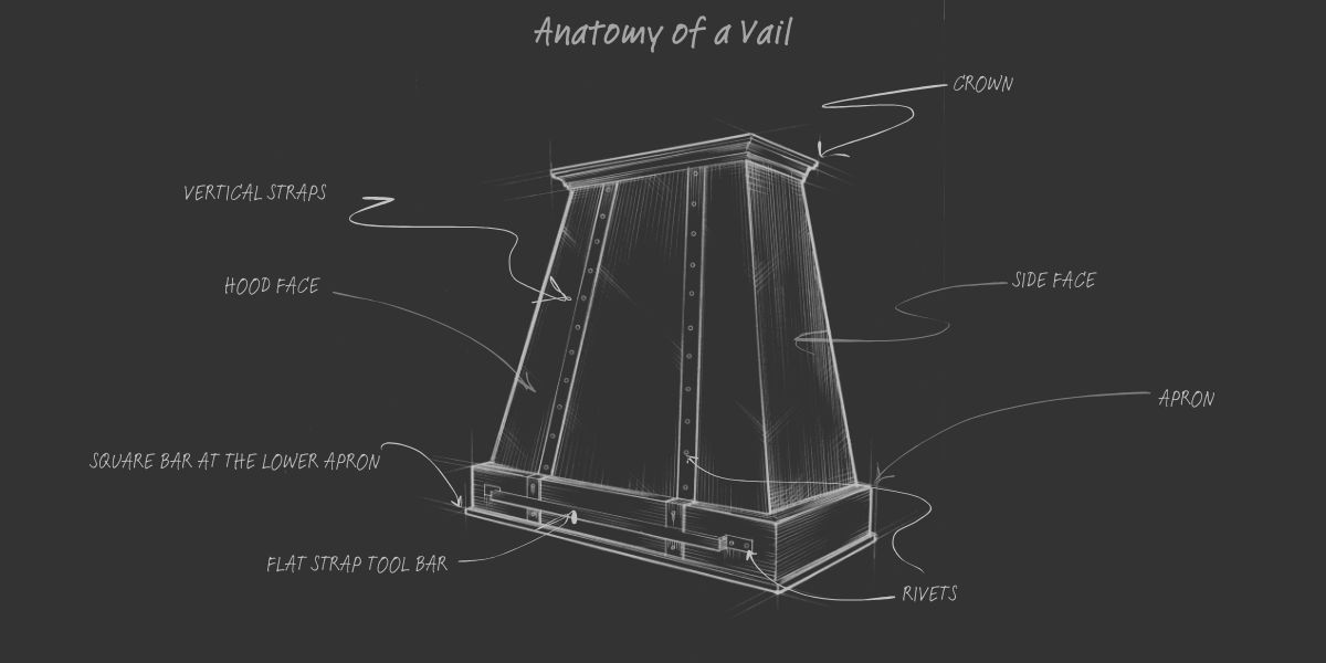A sketch titled "Anatomy of the Vail" illustrates a range hood with labeled parts: crown, vertical straps, hood face, side face, apron, lower apron square bar, flat strap tool bar, and rivets.