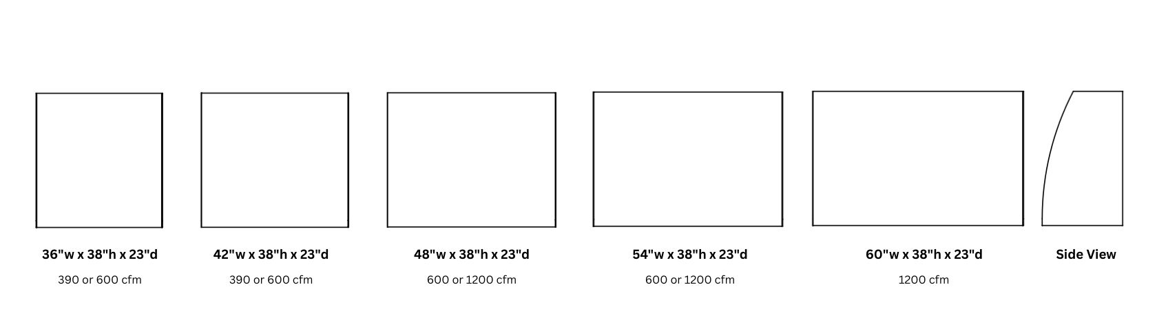 Six Aspen Essential 38_h rectangular boxes with different widths and depths are shown in a row, each labeled with its dimensions and airflow capacities, ending with a side view diagram on the right.