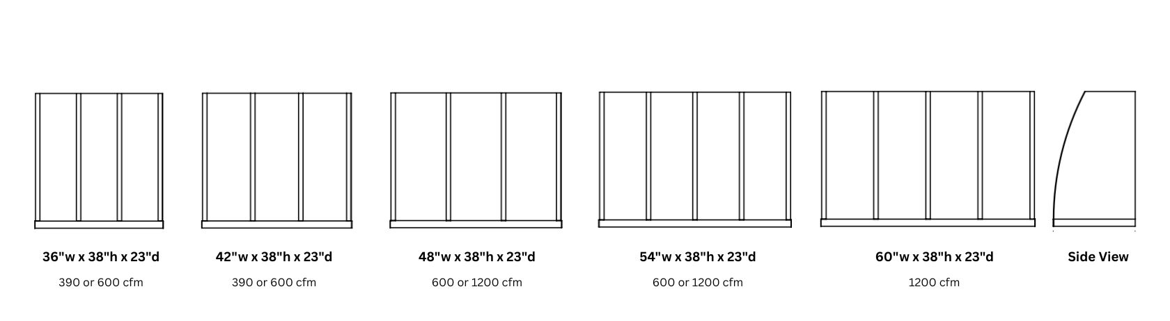 Five Aspen Refined 38_h ventilation units, each 38