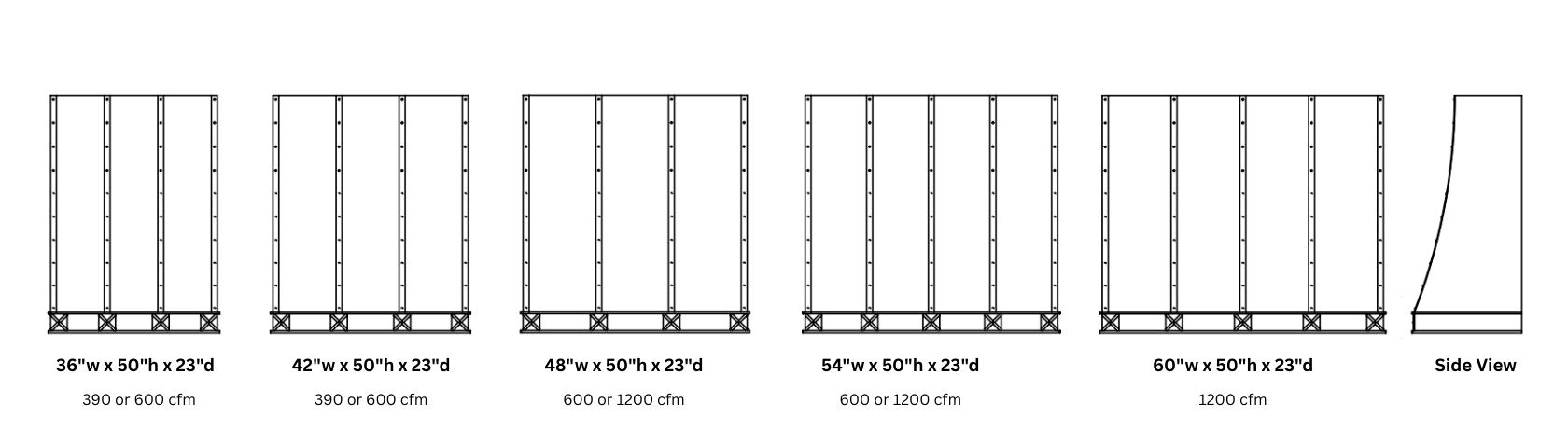 Five diagrams of Avon Classic 50 vertical storage racks in widths of 36