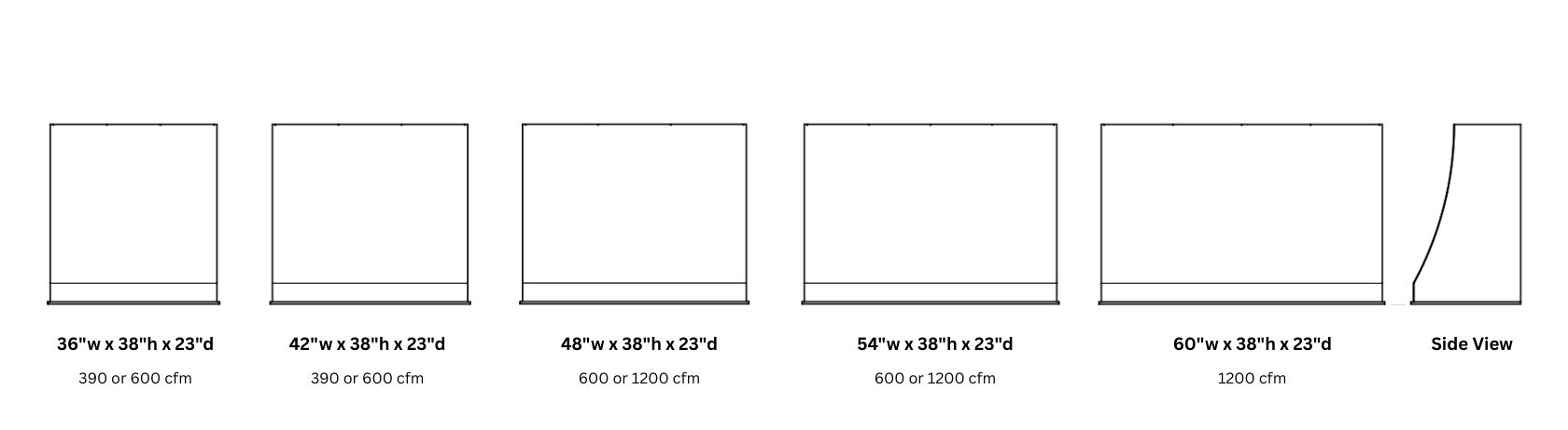Six rectangular Avon Essential 38 units, each 38