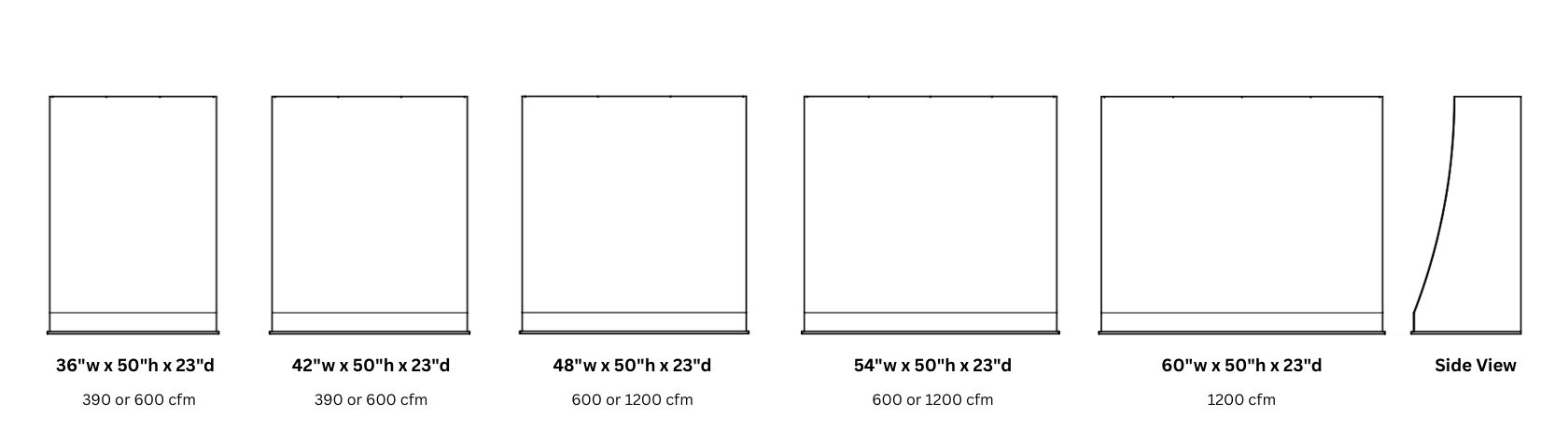 Line drawings of five Avon Essential 50 rectangular boxes show widths from 36