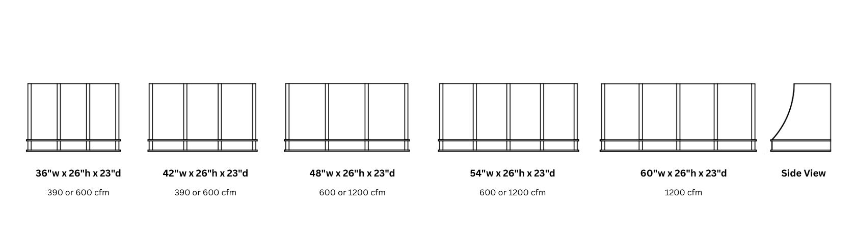 Diagram of Avon Refined 26 air units in five widths—36
