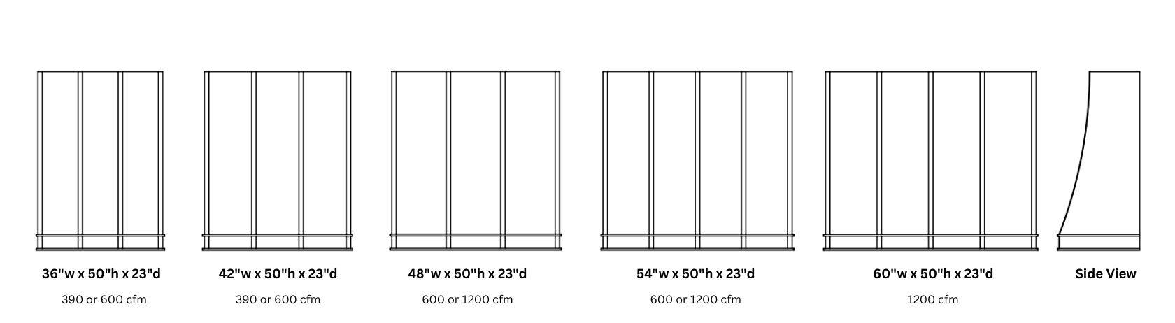 Line drawings of five Avon Refined 50 boxes with widths: 36