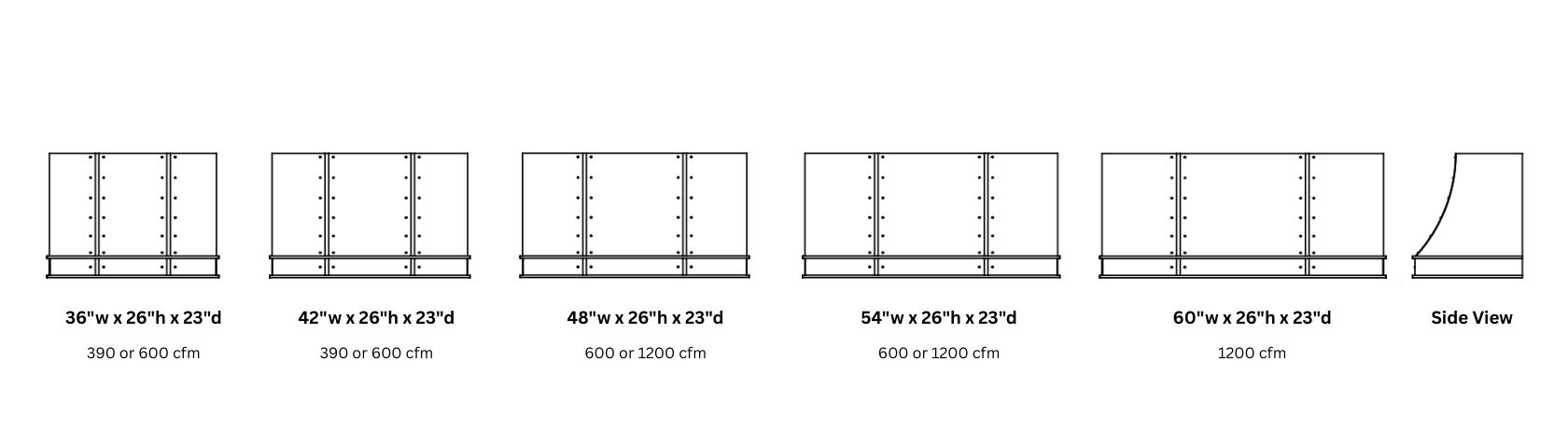 Diagram of five Avon Tailored 26 ventilation units, each 26