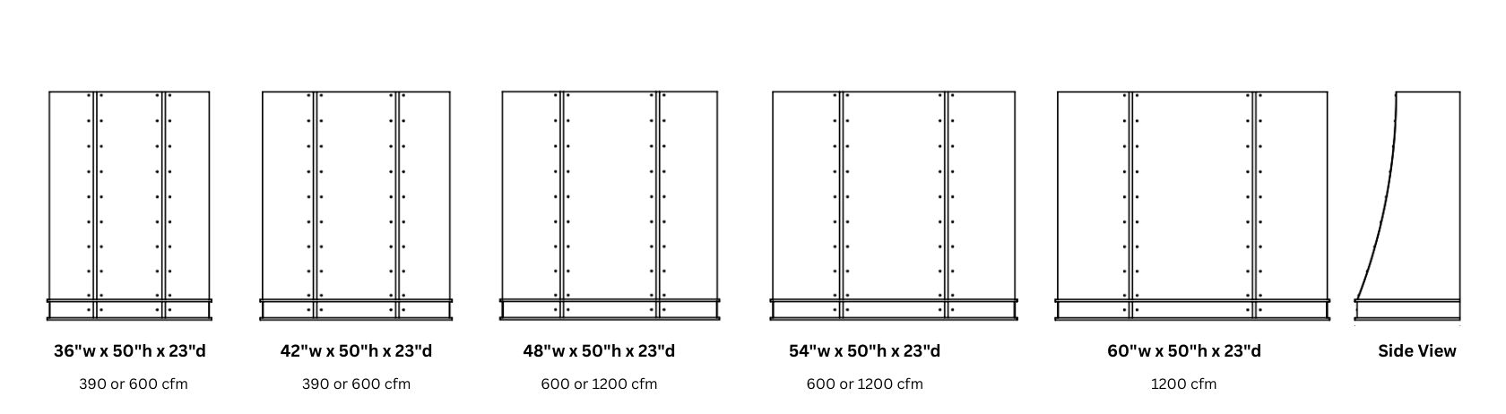 Six diagrams display the Avon Tailored 50 ventilation units in widths of 36