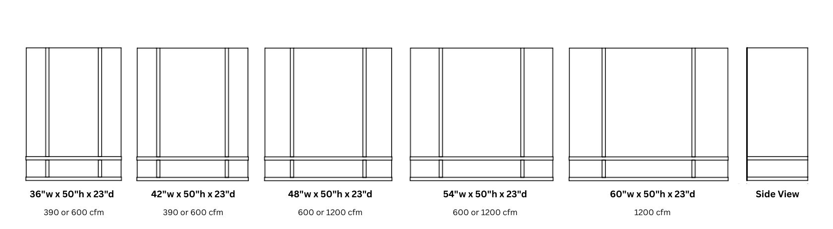 Diagram displays Box Classic 50_h ventilation units in widths 36