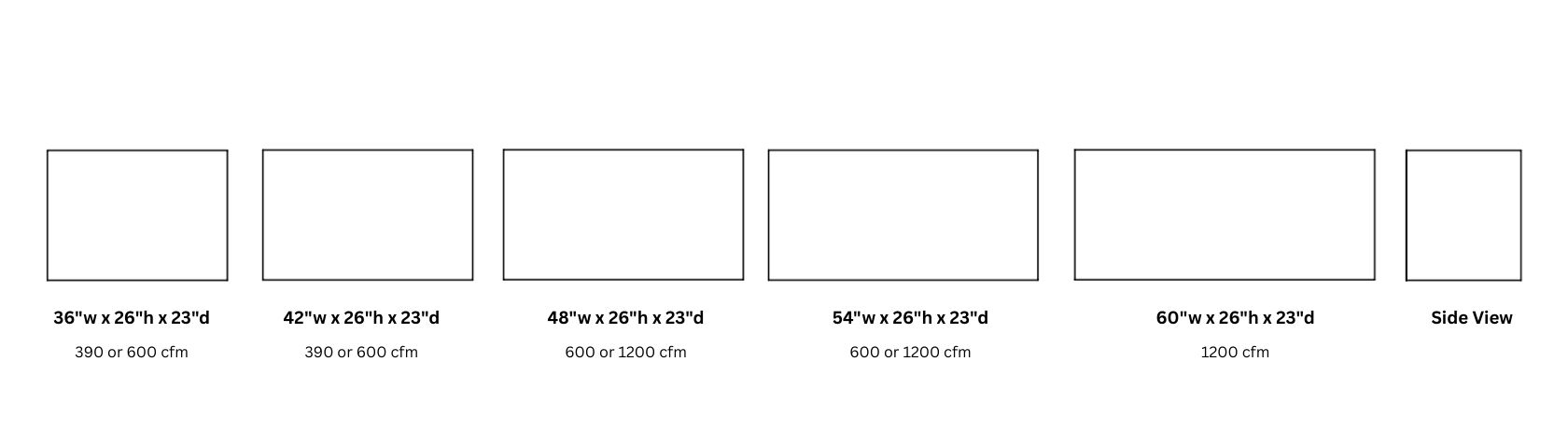 Six Box Essential 26 units in increasing widths: 36