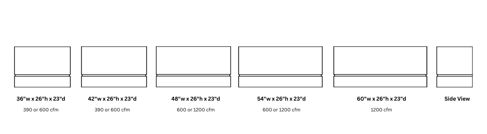Six Box Tailored 26 rectangular ventilation hoods in a row, widths increasing from 36