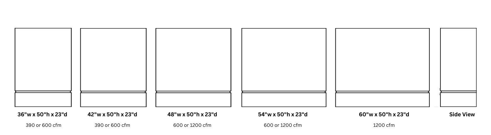 Diagram of Box Tailored 50 showing six rectangular boxes with widths from 36