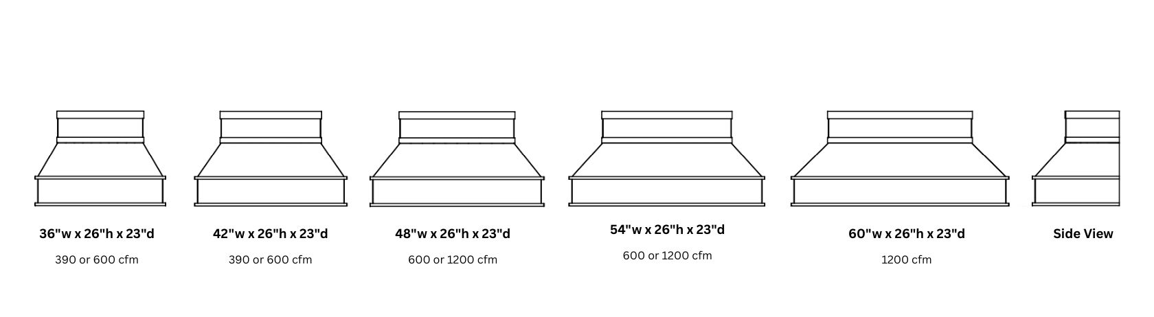 Six side-view line drawings of Creede Essential 26 kitchen hoods in widths of 36
