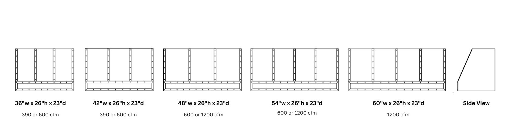 Diagram showing five Mesa Classic 26 rectangular ventilation units in widths of 36