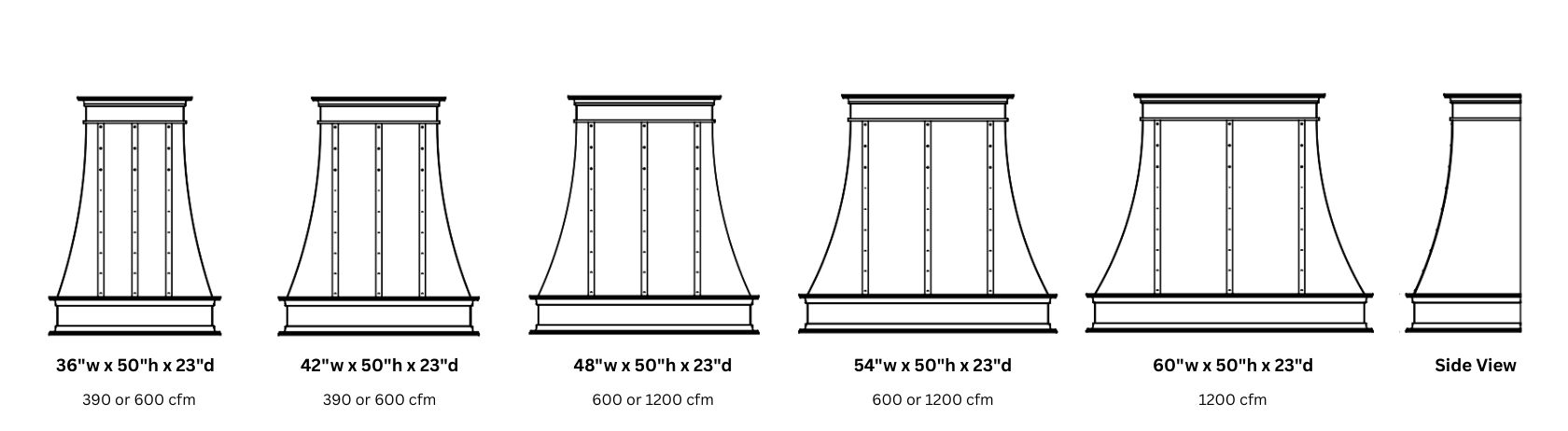 Line drawings of five Montrose Classic 50 range hoods in widths 36