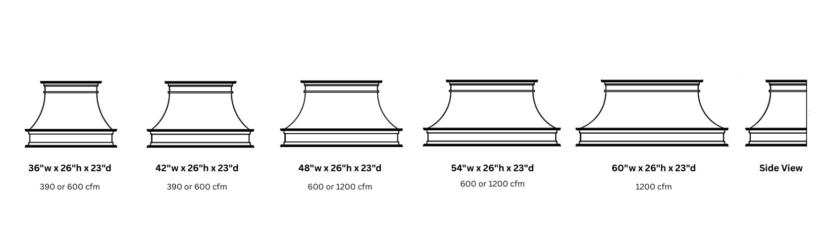 Black and white line drawings show six Montrose Essential 26 range hood profiles, labeled with widths (36