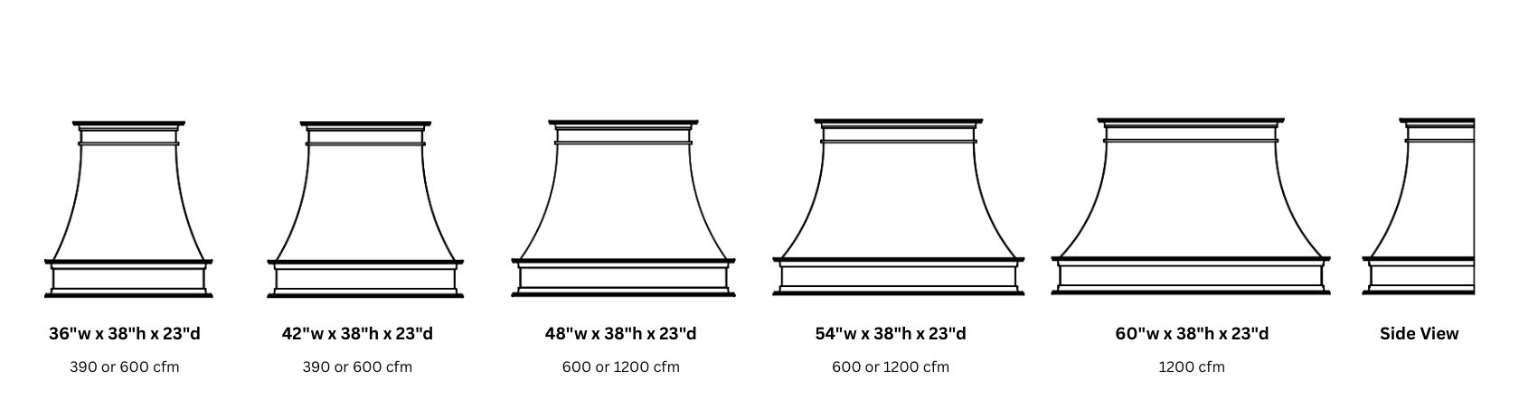 Black and white line drawings of the Montrose Essential 38 range hood in five widths (36