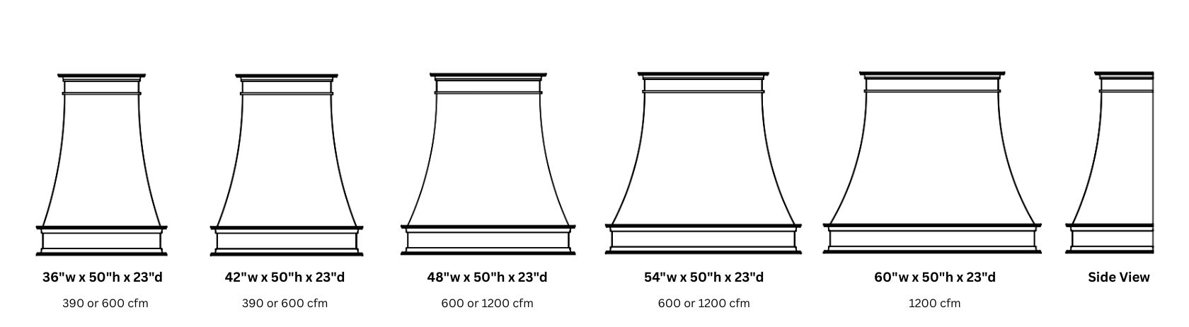 Six Montrose Essential 50 chimney hoods in a row, labeled by width: 36