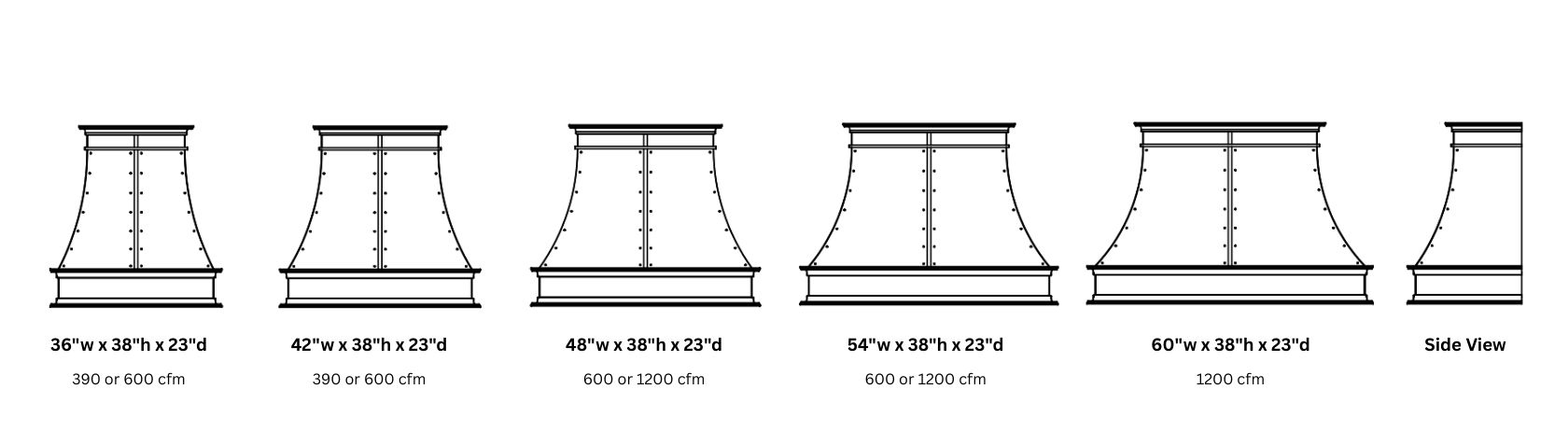 Diagram of Montrose Tailored 38 range hood in five widths—36