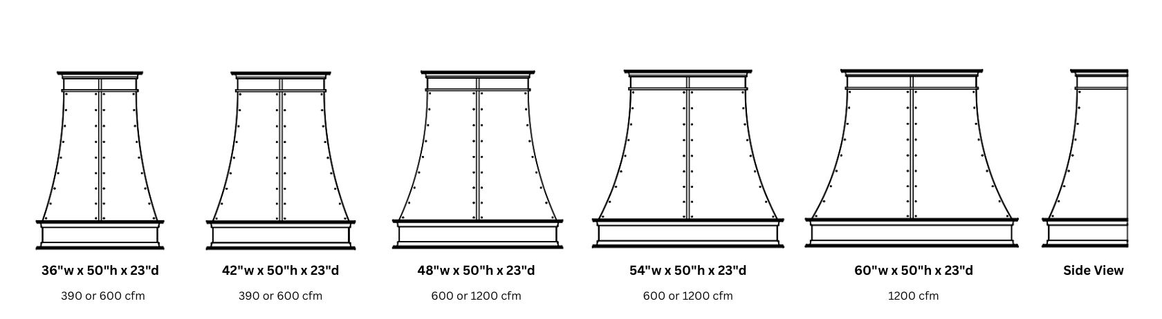 The Montrose Tailored 50 kitchen range hood comes in 36