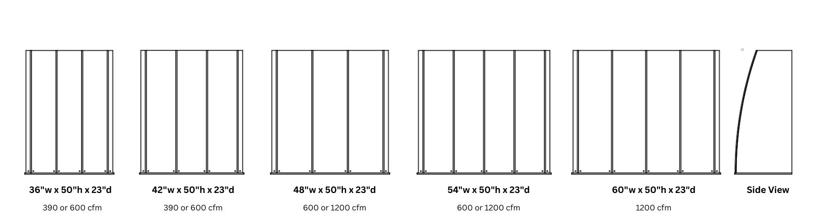 The Snowmass Classic 50_h includes six rectangular air filters with widths of 36
