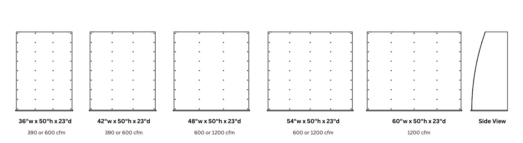 Diagram showing five rectangular Snowmass Essential 50 panels of increasing widths (36