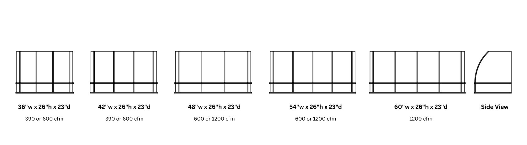 Five Snowmass Refined 26_h vent hood diagrams in increasing widths (36