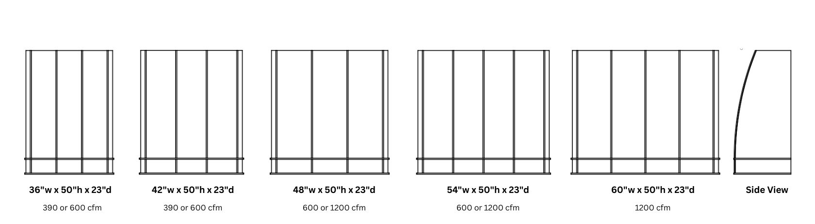 Five Snowmass Refined 50_h unit diagrams display increasing widths (36