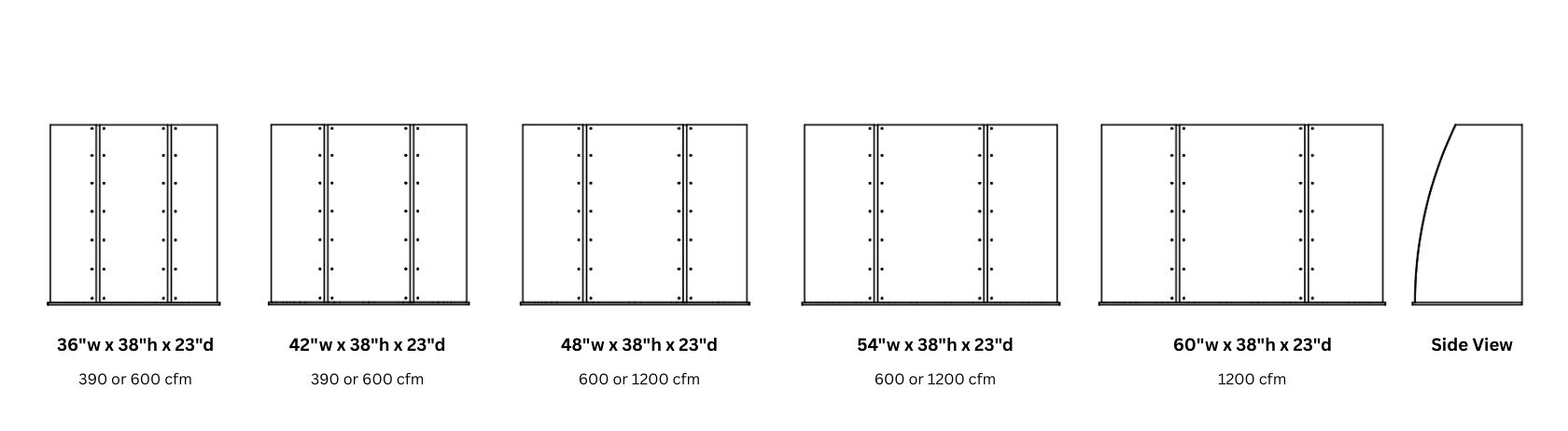 Diagram illustrating five Snowmass Tailored 38_h front panels in widths of 36