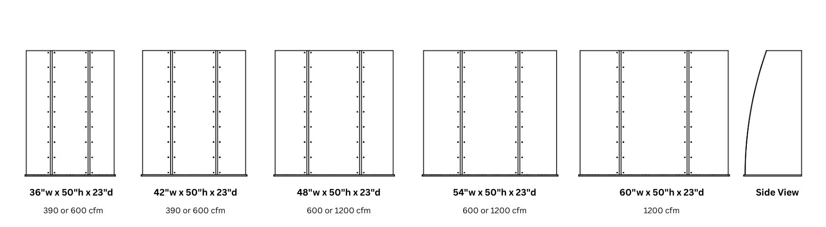 Diagram shows six Snowmass Tailored 50_h rectangular panels with widths of 36